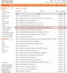 윤창중 사건 경인일보 특종보도, 미스USA닷컴에 최초 게재