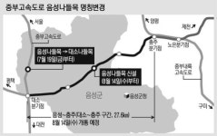 중부고속도로 음성나들목 , 대소나들목으로 명칭 변경