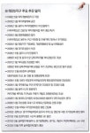 [이슈추적]애물단지 전락 화성 태안3지구, 어디로 가나(관련)
