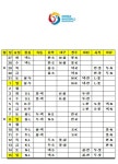 KBO 잔여 경기 일정 확정… 늦어도 10월 10일께 '가을 잔치'