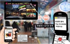 인천 연수구 3회 자치단체 생산성대상 종합대상 영예