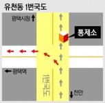 엉뚱한 곳 통제소 구멍 뚫린 방역