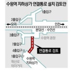 롯데는 되고 상인은 안되고… 수원시 연결통로 이중잣대