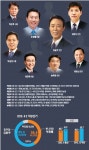 [2014 나요 나!]군포시