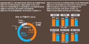 [2014 나요 나!]용인시