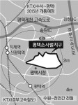 평택 소사벌지구 마지막 상업용지(19필지… 3.3㎡당 840만원대) 잡아라