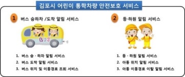 김포시, 어린이 통학차량 안전보호 서비스 구축