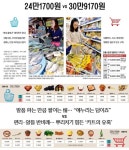 [경인그래픽 뉴스]추석 장보기 여기자가 간다… 전통시장 vs 대형마트 승자?
