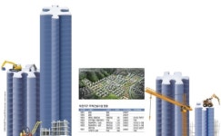 [르네상스 대한민국·부동산]멈춰 선 택지개발 곳곳서 사업 재개·1
