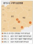 돼지 이어 소까지 구제역 뚫려… 가축전염병 공포
