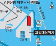 배후단지 2016년 첫삽 뜬다