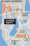 토지리턴 발목 송도 6·8공구… 인천 ‘리파이낸싱(기존채무 갚기 위한 차입금)’ 카드 뽑나
