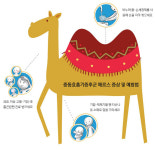 중동호흡기증후군 메르스 증상 및 예방법