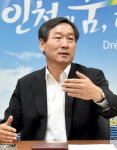 관광 개발·투자 유치… 외부자원 확보 ‘경제 체질개선’