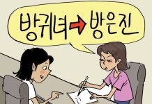 개명(改名) 붐