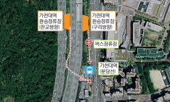 [성남] 가천대 EX-허브 구축 시범사업 지자체·공기업·대학 ‘첫 합작품’