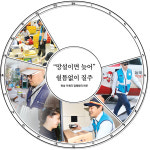 [금요와이드·추석 우체국 택배전쟁] 화성 우체국 집배원의 하루