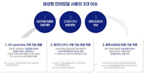 과천 스위트케이, 생성형AI ‘코에나이’ 개발… sLLM기반 검색·질의응답 기능 제공