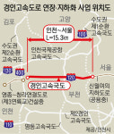 경인고속도로 연장·지하화 예타 넘었다… 2027년 착공