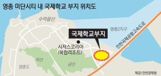 영국 명문 사학 ‘위컴 애비’, 영종 미단시티에 들어선다