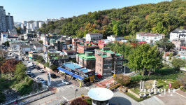 규제 풀린 안양박물관 마을, 공공재개발 ‘청신호’