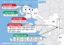 군사시설보호·비행안전구역… 경기·인천 지역, 대거 풀렸다