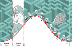 [이슈&스토리] 동의 허들 높은 ‘경계선 지능’ 학습 지원