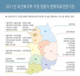 완화의료전문기관 평가결과 매년 공개