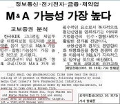 제약계 M&A설 나오면 타깃되는 국제약품