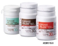 국산신약 해외시장 진출 명암 갈려