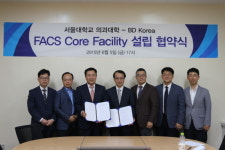 벡톤디킨슨코리아, 서울의대와 협약