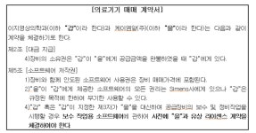 영상의학과 의사들 지멘스, 독점판매 갑질