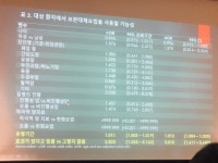 암환자 보완대체요법, 제도권내 유입 근거 마련 필요  