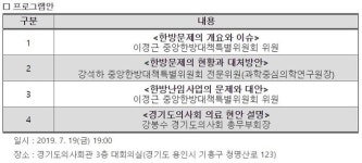 경기도醫, 이달 19일 한방대책특위 교육 실시