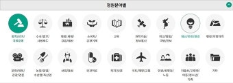 국민청원 이어 국회도 '국민동의청원' 개설···의료계 부담