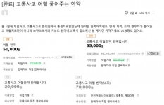 교통사고 한약 팝니다···자동차보험 재정 누수 우려