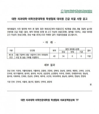 의대·의전원생들도 파업 동참···