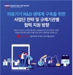 범부처의료기기사업단, 지원방향 영상 제작