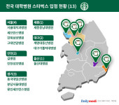 "우리 병원에 스타벅스"…병원계 '스세권' 열풍