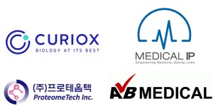 자금 등 혹한기 불구 상장 도전 의료기기社