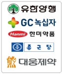 매출 1위 유한·영업이익 1위 한미·증가율 1위 보령