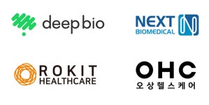 절치부심 의료기기업계…상장 재도전 활발