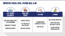 이재명 정부, 필수의료·공공의료 로드맵 완성