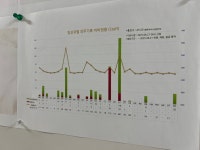 [이 시각, 이 병원] 여의도성모병원 첨단장비·연구 성과 경쟁력