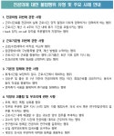 전공의노조 첫 공식 활동…수련병원 긴장