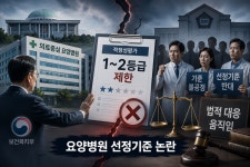 의료중심 요양병원 선정…집단소송 비화 조짐