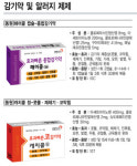 동원약품그룹, 약국경영 활성화 위한 정책 제시