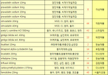 보훈병원 `1원 낙찰`, 젓가락뽑기로 향방 결정
