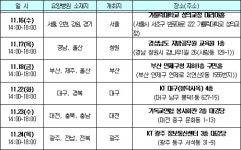 요양병원 적정성평가 설명회, 6개 권역별로 실시