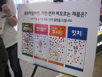 약사가 선택한 동화약품 대표 일반약은?